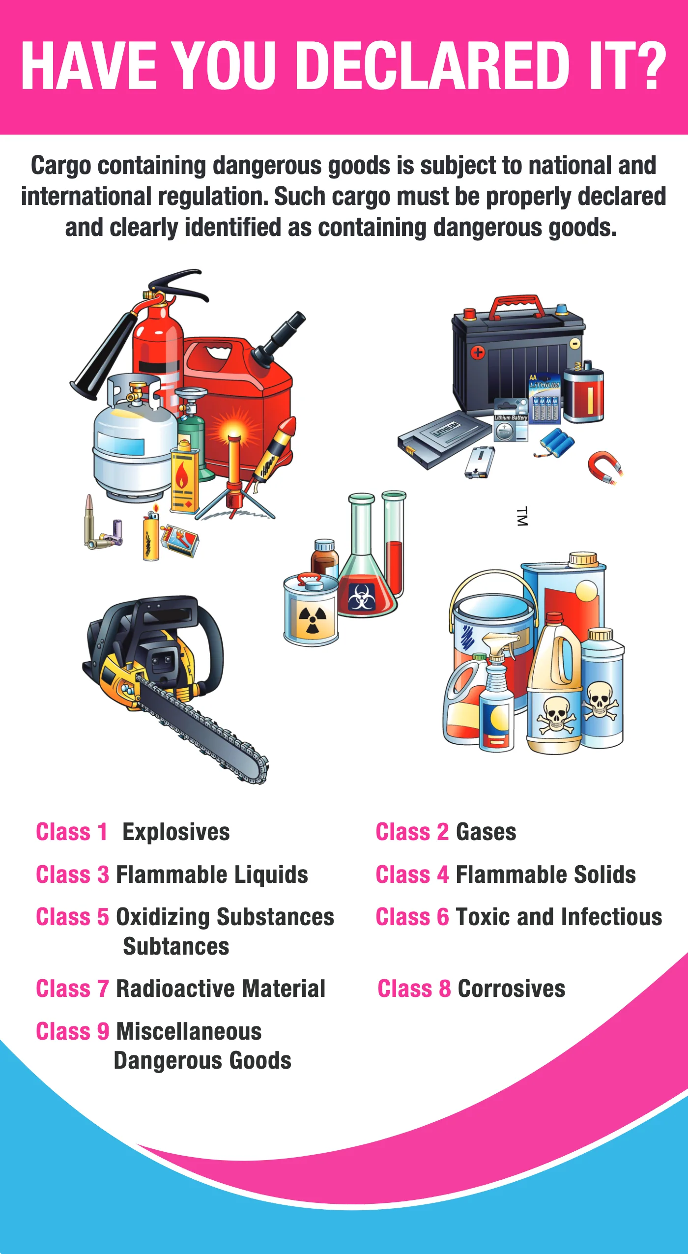 East End Logistics dangerous goods poster headed Have you declared it, showing restricted items and the nine dangerous goods classes
